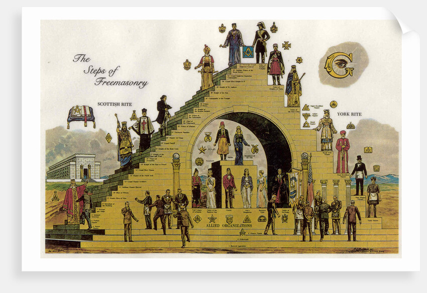 The Steps of Freemasonry